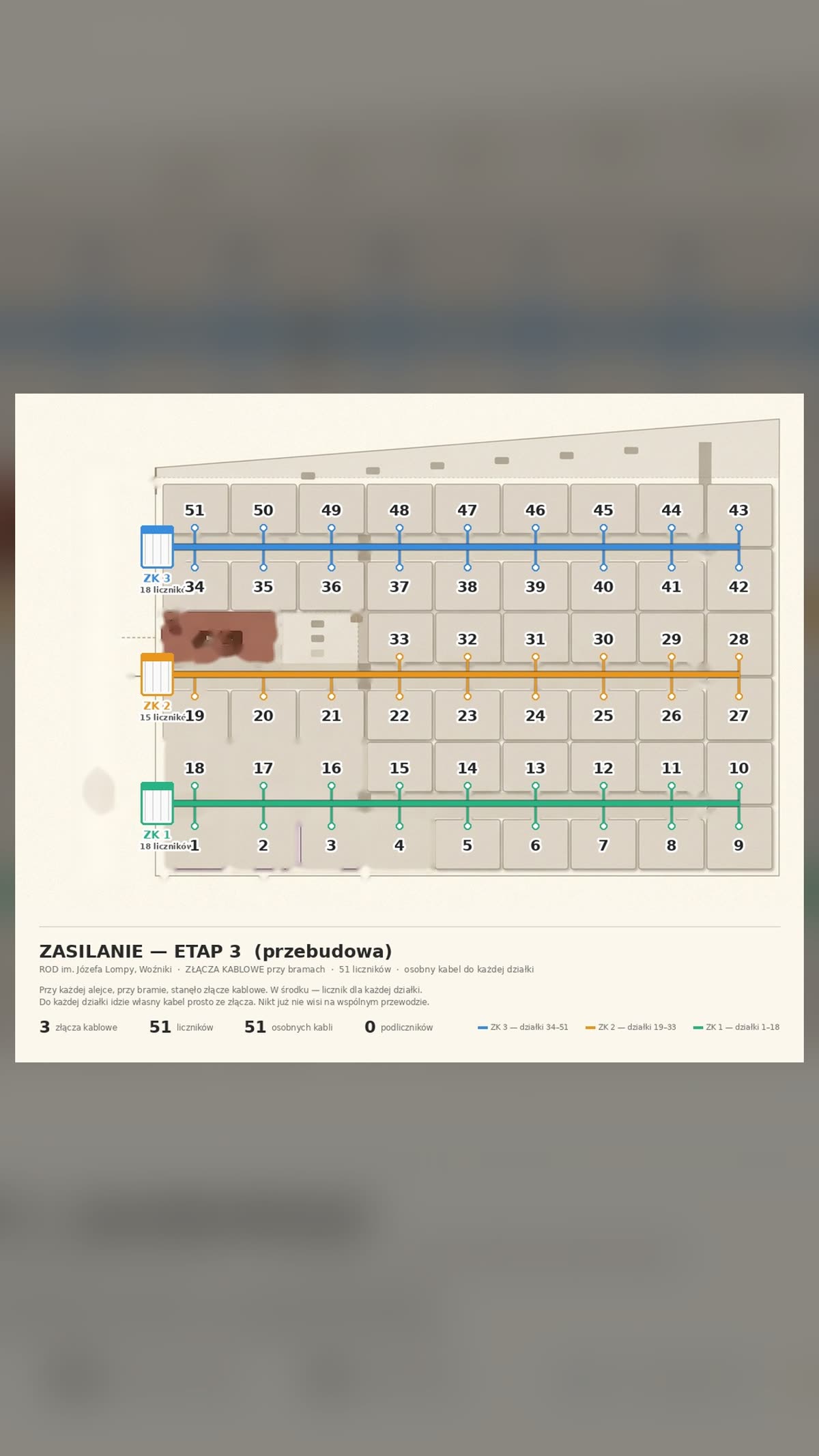 Etap 3 — mapa przyłączy